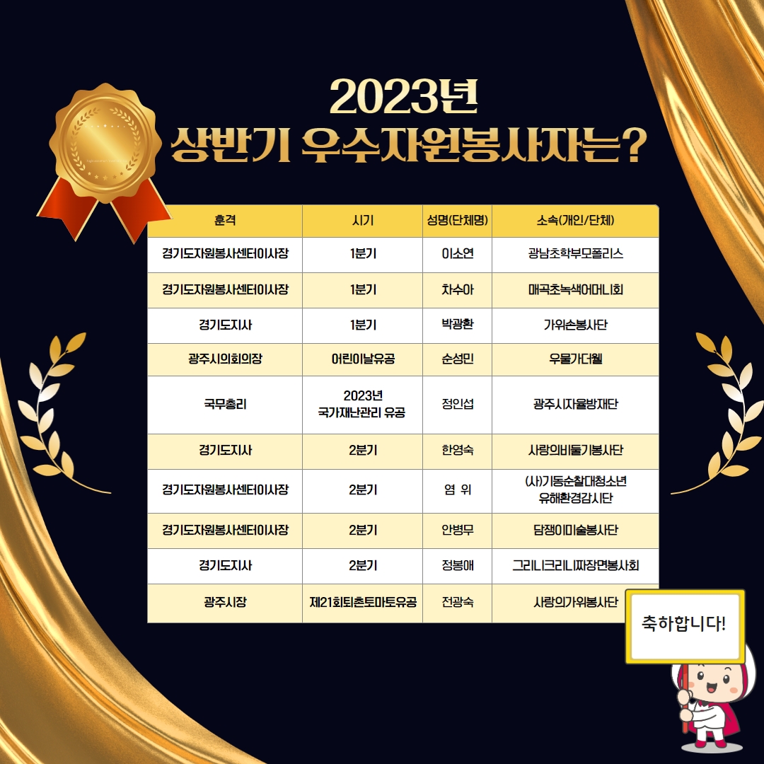 2023년 상반기 우수자원봉사자 표창 썸네일