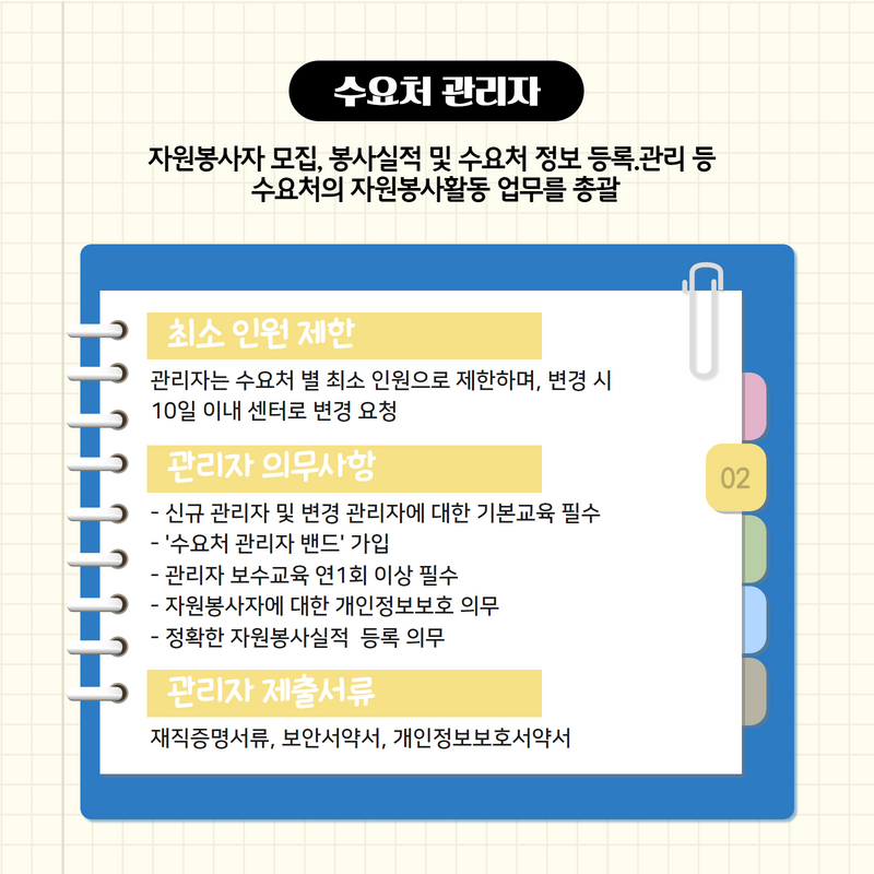 수요처규정안내 3.png