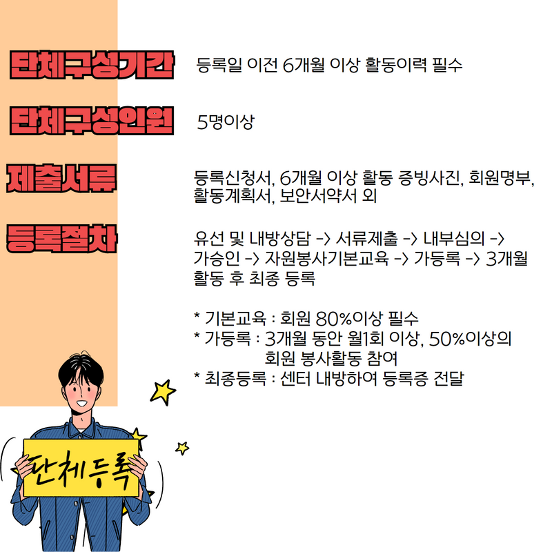 단체규정 2.png