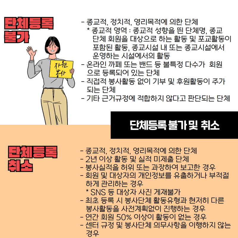 단체규정 4.png