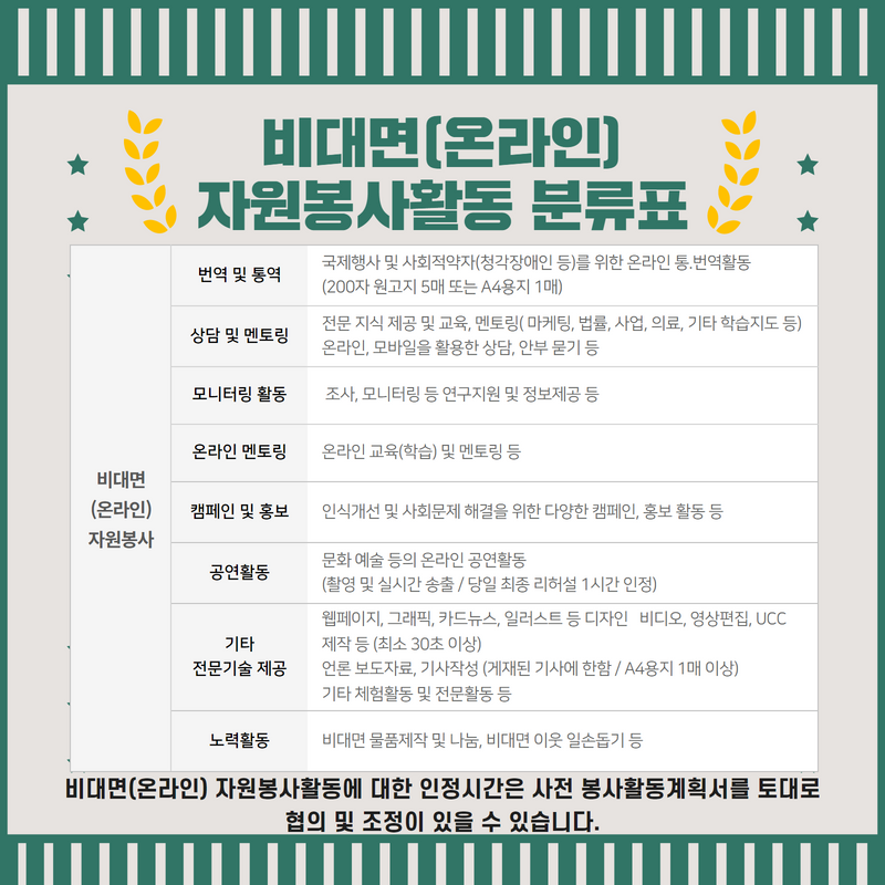 비대면_온라인 안내 2.png