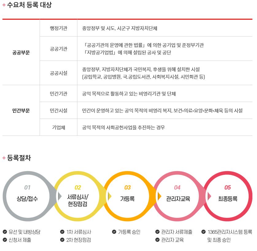 수요처2.JPG