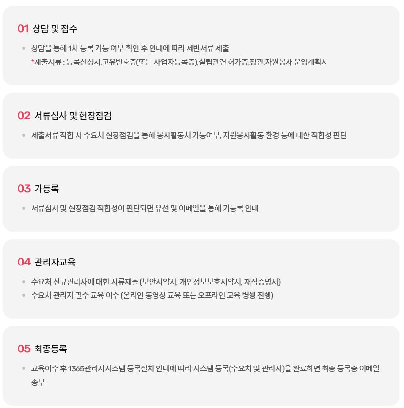 수요처3.JPG