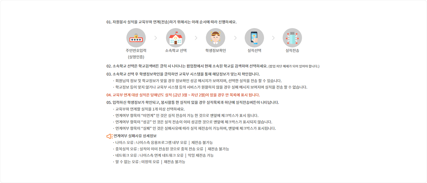 자원봉사참여 안내 가이드 이미지